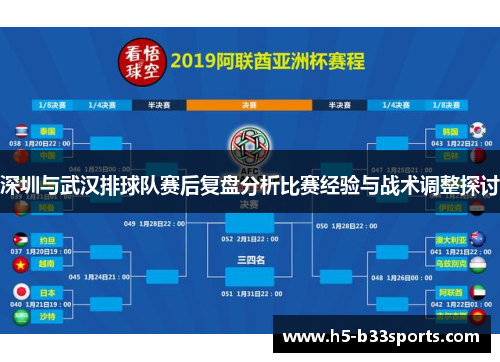深圳与武汉排球队赛后复盘分析比赛经验与战术调整探讨